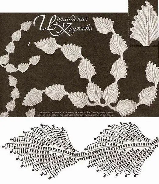 TRICO y CROCHET-madona-mía: Aplicaciones para crochet Ruso o ... TRICO y CROCHET-madona-mía: Aplicaciones para crochet Ruso o ...