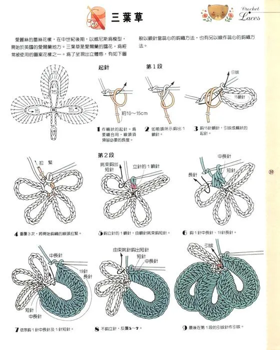 TRICO y CROCHET-madona-mía: Aplicaciones para crochet Ruso o ... TRICO y CROCHET-madona-mía: Aplicaciones para crochet Ruso o ...