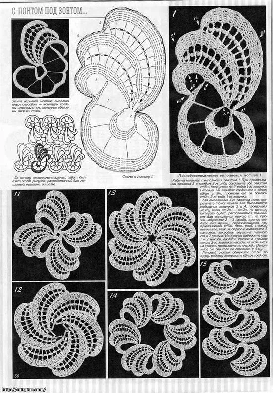 TRICO y CROCHET-madona-mía: Aplicaciones para crochet Ruso o ... TRICO y CROCHET-madona-mía: Aplicaciones para crochet Ruso o ...
