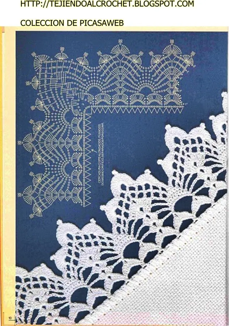 TRICO y CROCHET-madona-mía: Barrinha de crochet- Patrones de puntillas TRICO y CROCHET-madona-mía: Barrinha de crochet- Patrones de puntillas