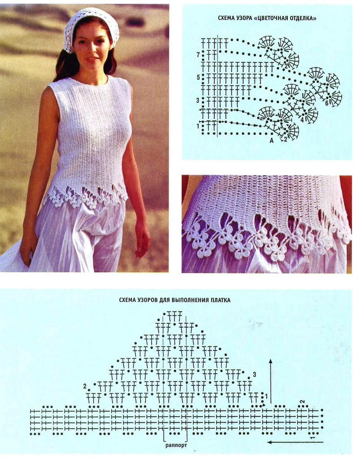 TRICO y CROCHET-madona-mía: Blusa de ganchillo con patron TRICO y CROCHET-madona-mía: Blusa de ganchillo con patron