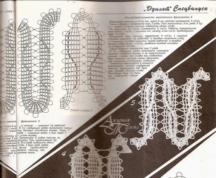 TRICO y CROCHET-madona-mía: Encaje de Brujas a Crochet ... TRICO y CROCHET-madona-mía: Encaje de Brujas a Crochet ...