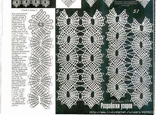 TRICO y CROCHET-madona-mía: Encaje de Brujas a Crochet ... TRICO y CROCHET-madona-mía: Encaje de Brujas a Crochet ...