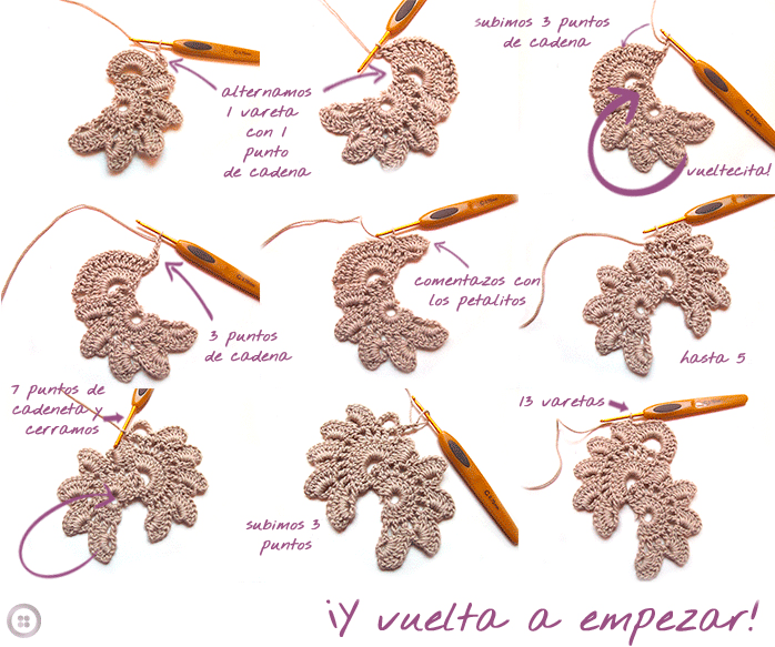 TRICO y CROCHET-madona-mía: Faldas y Pantalones con aplicación a ...