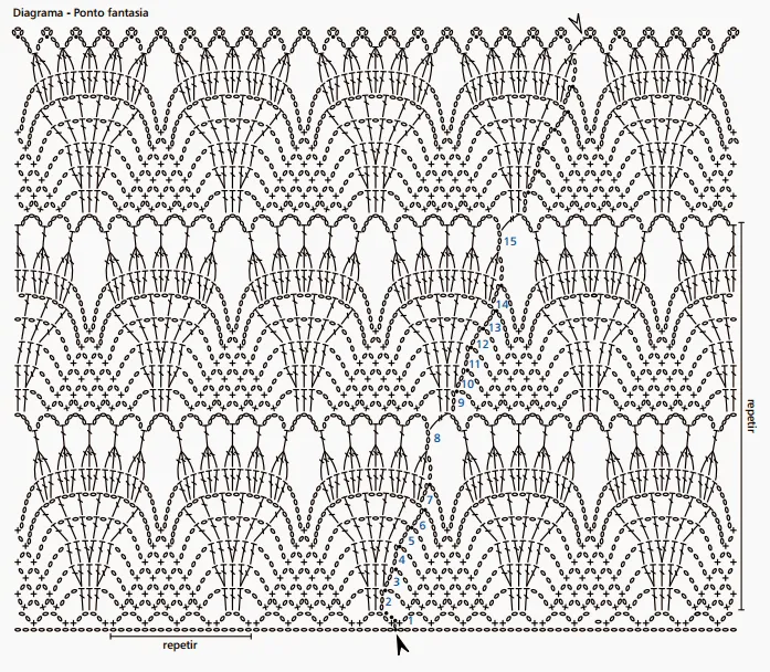 TRICO y CROCHET-madona-mía: Faldas (saias) a crochet con patrones ...