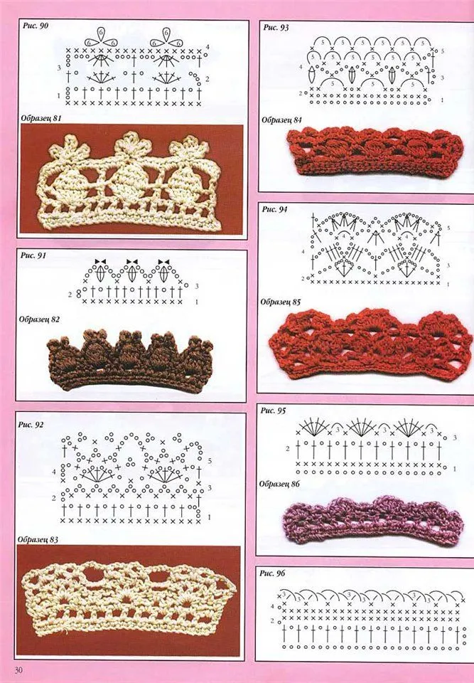 TRICO y CROCHET-madona-mía: Gráficos de Puntillas a ganchillo ...