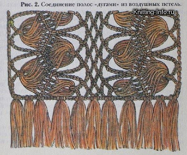 TRICO y CROCHET-madona-mía: Horquilla motivos de encajes como ... TRICO y CROCHET-madona-mía: Horquilla motivos de encajes como ...