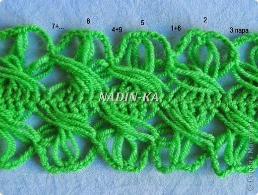 TRICO y CROCHET-madona-mía: Horquilla motivos de encajes como ... TRICO y CROCHET-madona-mía: Horquilla motivos de encajes como ...
