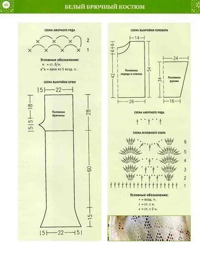 TRICO y CROCHET-madona-mía: Pantalones a Crochet.Modelos para ...