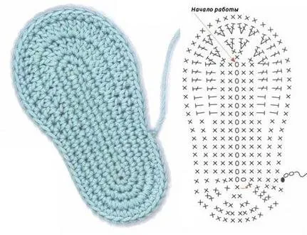 TRICO y CROCHET-madona-mía: Sandalias para bebe tejidas a crochet ... TRICO y CROCHET-madona-mía: Sandalias para bebe tejidas a crochet ...