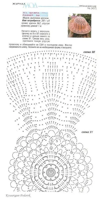 TRICO y CROCHET-madona-mía: Sombreros a Crochet con esquema ...