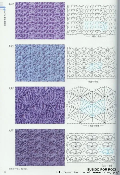 TRICO y CROCHET-madona-mía: Vestido Azul para niñas a crochet con ... TRICO y CROCHET-madona-mía: Vestido Azul para niñas a crochet con ...