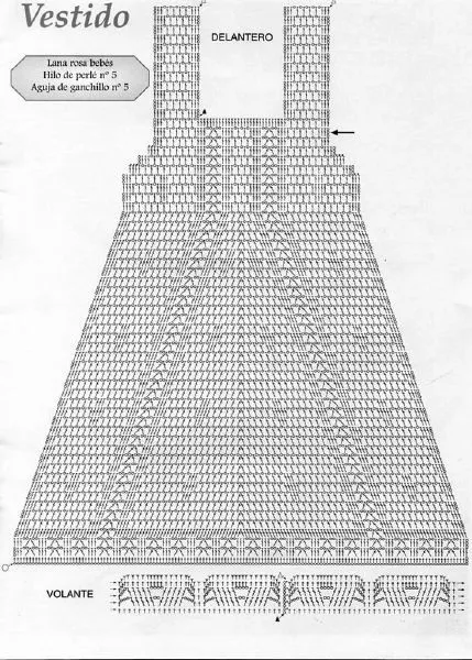 TRICO y CROCHET-madona-mía: Vestidos a crochet para bebes con ...