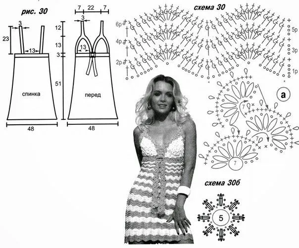 TRICO y CROCHET-madona-mía: Vestidos a Crochet con patrón TRICO y CROCHET-madona-mía: Vestidos a Crochet con patrón
