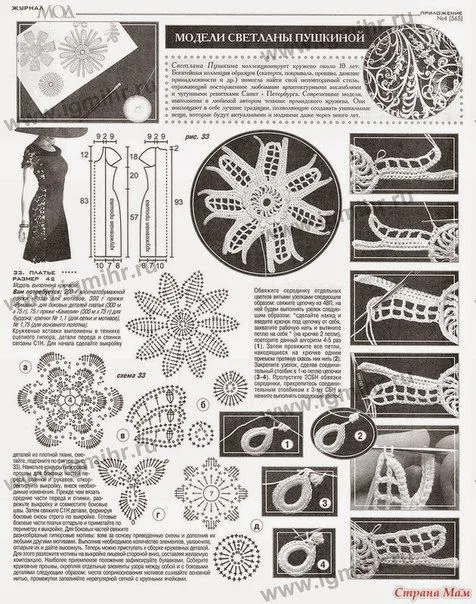 TRICO y CROCHET-madona-mía: VESTIDOS mujer a Crochet Irlandés(ruso ... TRICO y CROCHET-madona-mía: VESTIDOS mujer a Crochet Irlandés(ruso ...