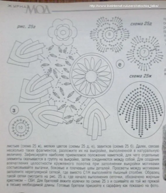TRICO y CROCHET-madona-mía: Vestidos para mujeres a Crochet Ruso ...