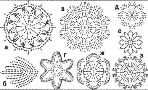 TRICO y CROCHET-madona-mía: Vestidos para niñas crochet ruso ... TRICO y CROCHET-madona-mía: Vestidos para niñas crochet ruso ...