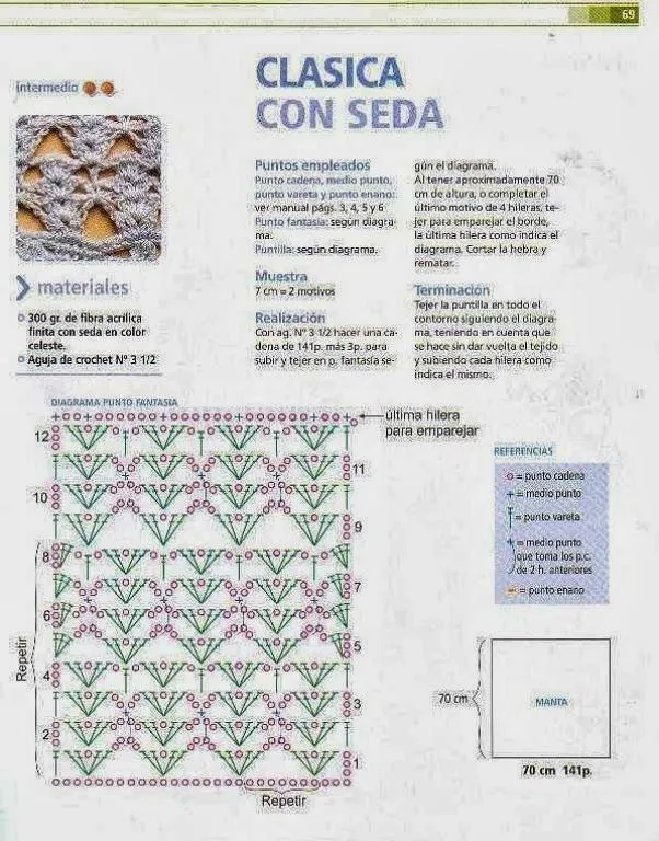 la tricotosa: Toquilla para bebé