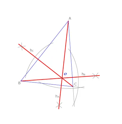 Trigonometría (página 2) - Monografias.com