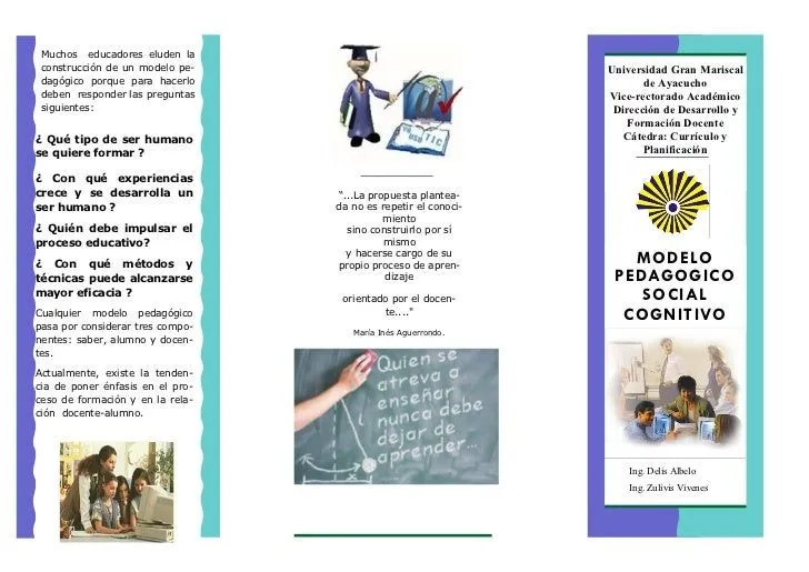 Triptico modelo social cognitivo Triptico modelo social cognitivo