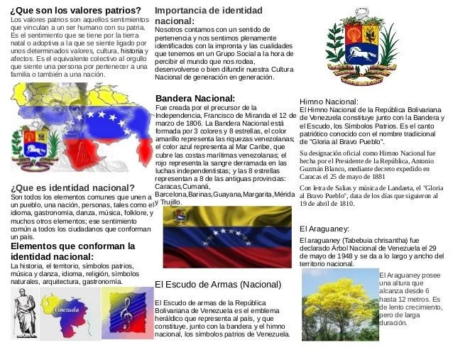 Triptico de los valores patrios de Venezuela