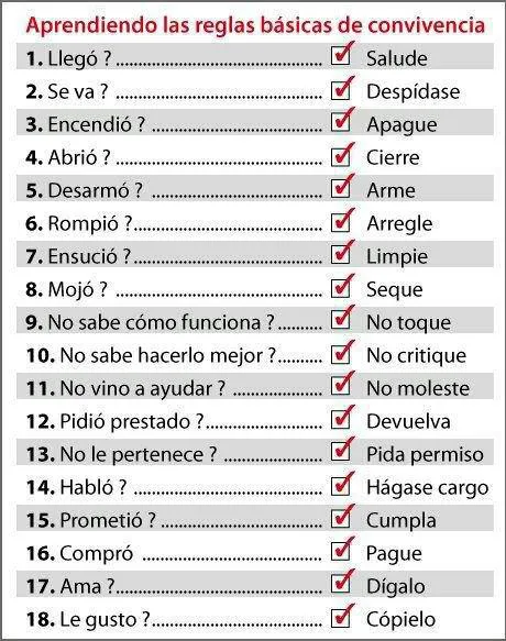 El trolley de Nieves: UNAS REGLAS SENCILLAS PARA LA CONVIVENCIA El trolley de Nieves: UNAS REGLAS SENCILLAS PARA LA CONVIVENCIA