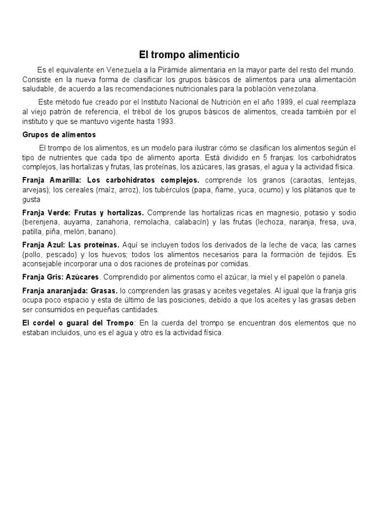 El Trompo Alimenticio | PDF