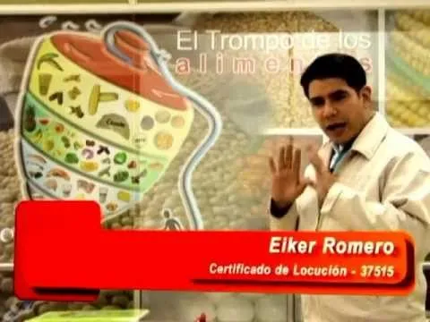 Trompo de los Alimentos - YouTube