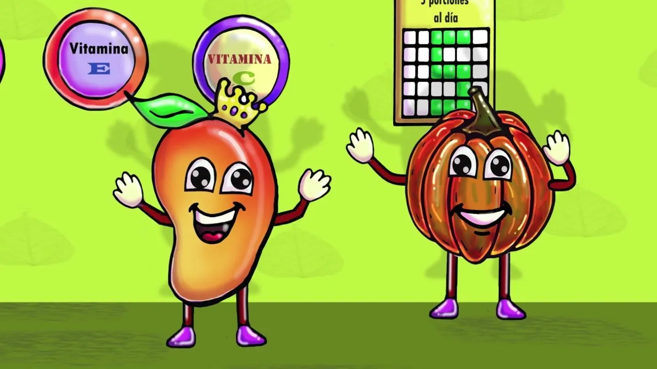 Trompo de los alimentos - YouTube