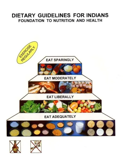 trompo | Consejo Nutricional
