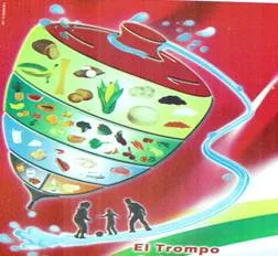 El trompo va a la escuela - Monografias.com El trompo va a la escuela - Monografias.com