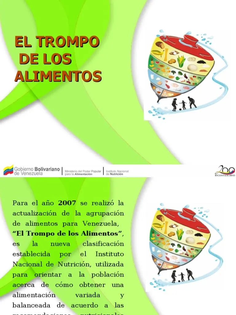 Trompo y Planificación Menú PAE para Simoncitos | PDF | Alimentos | Cereales Trompo y Planificación Menú PAE para Simoncitos | PDF | Alimentos | Cereales