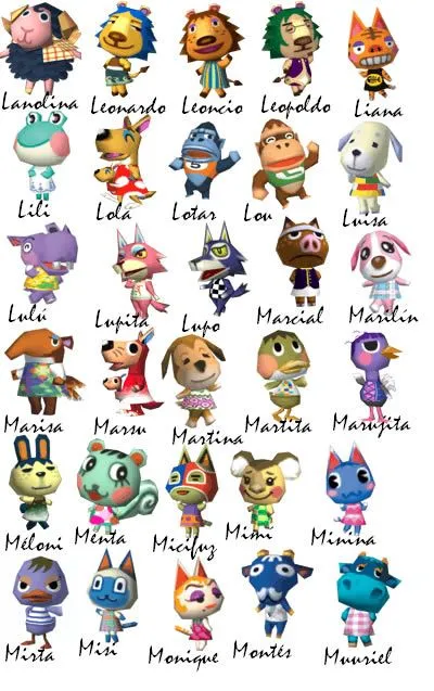 Trucos para Animal Crossing: Wild World: Vecinos (letra L-M) Trucos para Animal Crossing: Wild World: Vecinos (letra L-M)