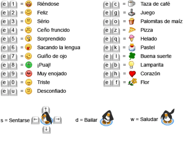 Trucos | Club Penguin Jazz