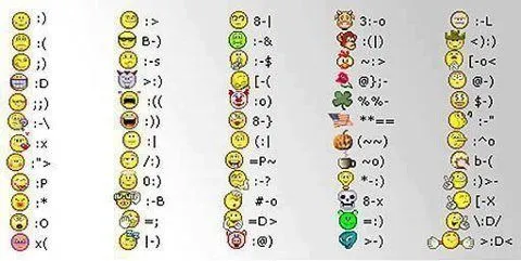 trucos para facebook: activar emoticones para facebook trucos para facebook: activar emoticones para facebook
