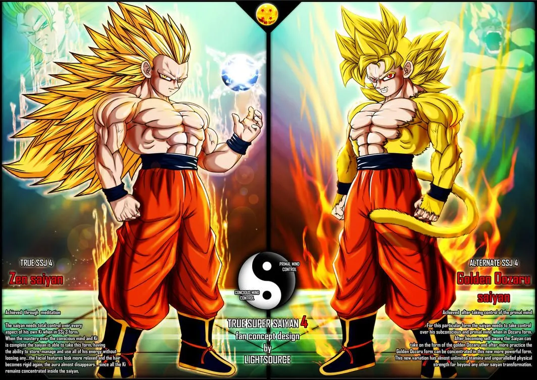 True Super Saiyan 4 fan concept by xXLightsourceXx on DeviantArt True Super Saiyan 4 fan concept by xXLightsourceXx on DeviantArt