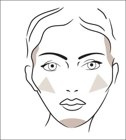 Caras para practicar maquillaje - Imagui
