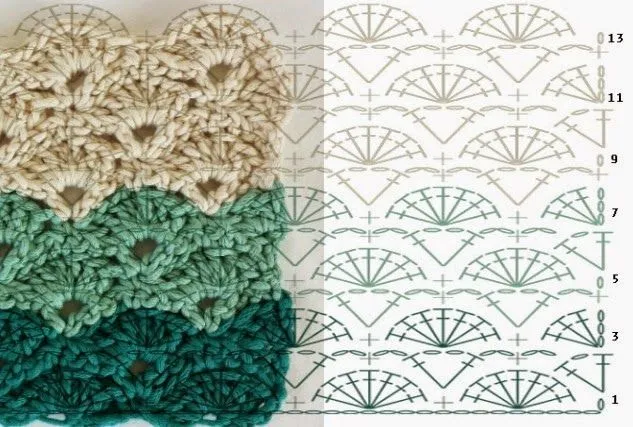 Tunear bolsa de algodon con punto abanico de crochet - Patrones ... Tunear bolsa de algodon con punto abanico de crochet - Patrones ...