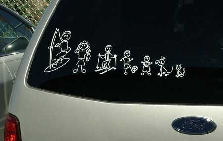 Tunning: adhesivos decorativos, stickers para autos y todo para tu ... Tunning: adhesivos decorativos, stickers para autos y todo para tu ...
