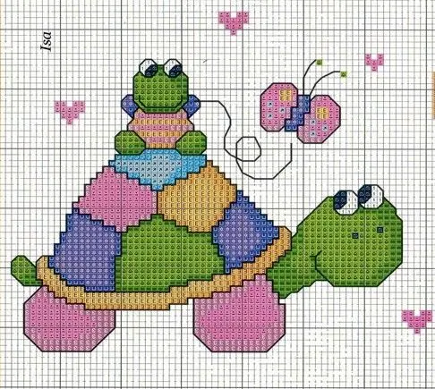 turtle baby cross stitch | Borduurwerk/Embroidery | Pinterest