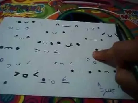 TUTORIAL: aprende a hacer 3 tipos de caritas kawaii :) - YouTube TUTORIAL: aprende a hacer 3 tipos de caritas kawaii :) - YouTube