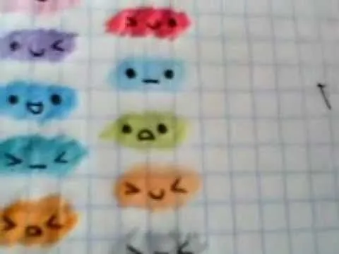 Tutorial: ¿Como hacer caritas kawaii? - YouTube Tutorial: ¿Como hacer caritas kawaii? - YouTube