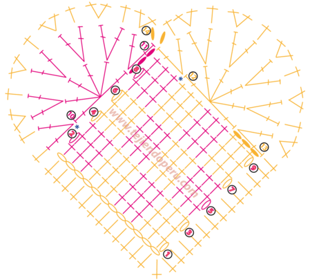 Tutorial: corazones entrelazados tejidos a crochet! | TELAR Y ... Tutorial: corazones entrelazados tejidos a crochet! | TELAR Y ...