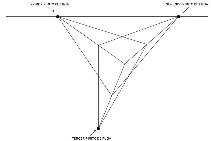 Tutorial dibujo a lápiz y tinta: Perspectiva (Parte 3) | Arquinetpolis