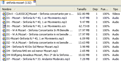 Tutorial de Emule p2p -5-Buscar archivos en eMule. Manual gratis y ... Tutorial de Emule p2p -5-Buscar archivos en eMule. Manual gratis y ...