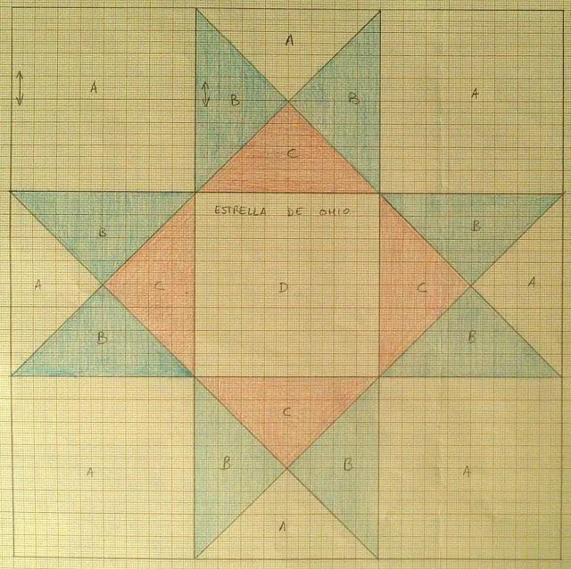 Tutorial estrella de ohio patchwork - Paperblog Tutorial estrella de ohio patchwork - Paperblog