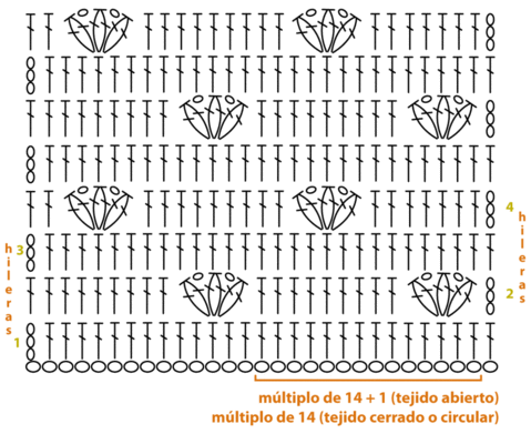 Tutorial: punto fantasía tejido a crochet | patrones | Pinterest ...
