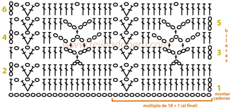 Patrones De Manta De Punto en Pinterest | Patrones De Punto Para ... Patrones De Manta De Punto en Pinterest | Patrones De Punto Para ...