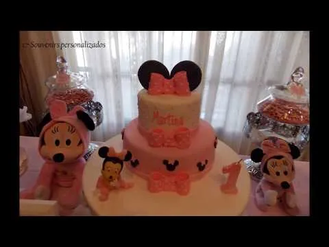 Tutorial: Souvenir Minnie Mouse (English - Youtube Downloader mp3 Tutorial: Souvenir Minnie Mouse (English - Youtube Downloader mp3