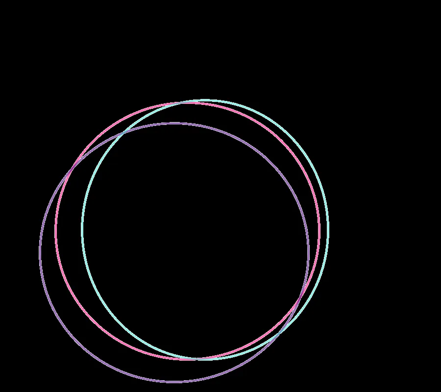 Cosas Para Tutoriales: Circulos png
